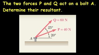 Mechanics Statics  Sample problems 2.1