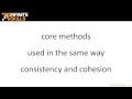 jQuery UI Tutorial | Shared API Methods