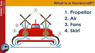 STEM SATURDAY: Hovercrafts