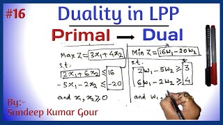 Primal to Dual conversion | Duality in LPP | linear programming problem | Method-1| Lecture.16