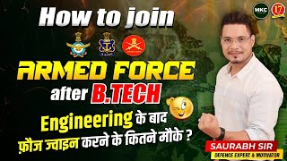 Ways to join Armed Forces after B.Tech | How to Join Indian Army after B. Tech (Engineering) – MKC