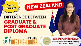 Difference between a Graduate Diploma and a Post Graduate Diploma for Study in New Zealand