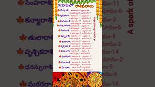 #2025 కొత్త సంవత్సరం రాశిఫలాలు..#god #devotional #2025 #rasiphalalu #dharmasandehalu #trending