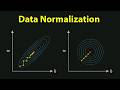 Data Normalization | Why Scaling Your Data Matters in Machine Learning | Deep Learning 5
