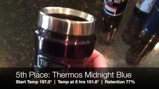 Coffee Travel Mug Heat Insulation Test