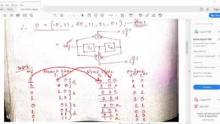 convolution code diagram part 3