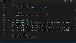 Setting Up the Django Admin With Python