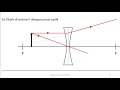 Sains KSSM Tingkatan 5 (BAB 7: Cahaya dan Optik) - Nota Berpandu