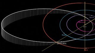 Big Meteor, New Sunspots, CMEs | Evening Apr.15.2018