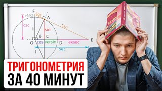 Вся Тригонометрия С НУЛЯ в одном видео [формулы, уравнения, задачи]