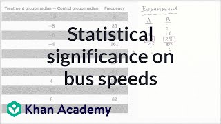 Statistical significance on bus speeds | Probability and Statistics | Khan Academy