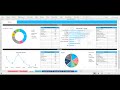 Gym Excel Dashboard - KPI - Buy from https://premiumexcel.etsy.com