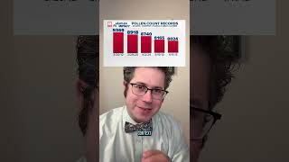 Why are my allergies worse this year? Why are pollen counts higher? #allergies #climate #doctor