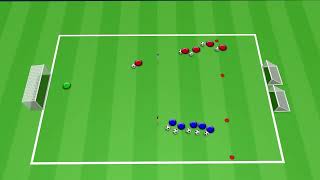 CGR   Finishing, Individual Attacking \u0026 Defending