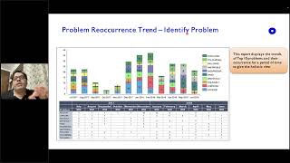 MSUG - Applying FMEA for Reliability Centered Maintenance with EAM360's RCM Add on for IBM Maximo