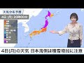 4日 月 の天気　関東など太平洋側は穏やかな仕事初め　日本海側は積雪増加に注意