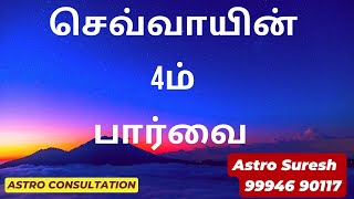 செவ்வாயின் 4ம் பார்வை – பலன்கள்   | ஒரு நிமிட ஜோதிடம் | ஜோதிடர் சுரேஷ்