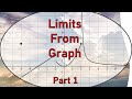 Evaluate Limits From a Graph Part 1 #limits #emsat #emsat_math