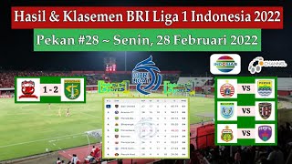 Hasil Liga 1 Indonesia Tadi Malam: MADURA UNITED vs PERSEBAYA | BRI Liga 1 Indonesia 2022 Pekan 28
