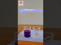 best chemical reaction color change chemistry