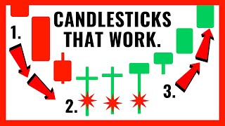 Best Candlestick Patterns (That Work)
