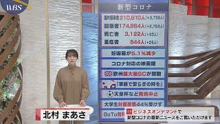 12月24日のコロナ関連ニュースまとめ