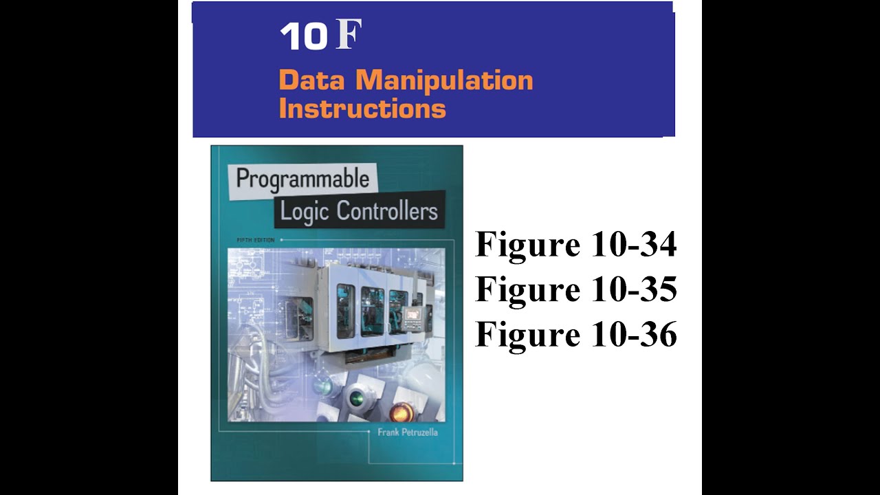 Programmable Logic Controllers Textbook Chapter 10F - YouTube