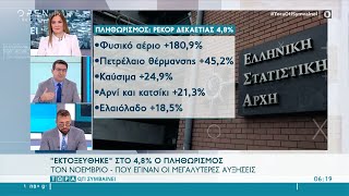 «Εκτοξεύτηκε» στο 4,8% ο πληθωρισμός | Τώρα ό,τι συμβαίνει 11/12/2021 | OPEN TV