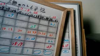 太一のロト６予想紙　　１２４８回