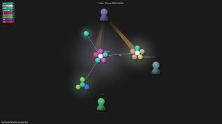 QiuChenlyOpenSource/InjectLib - Gource visualisation