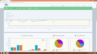 Harmony Cloud - Purchase Module Tutorial