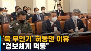 북 무인기 경보체계 먹통…보고에 1시간 넘게 걸려 / SBS