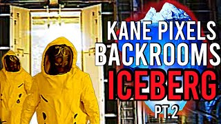 Kane Pixels Backrooms Iceberg Explained | Pt.2