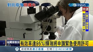 輝瑞疫苗臨床最終結果出爐有效率達\