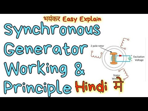 Synchronous Generator Working Principle, Synchronous Generator ...