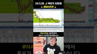 [📺 라이브 주식방송] #네이버 목표가 32만원?!