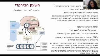 תמרה צוברי - תזונת ניקוי מותאמת לשעון הביולוגי | כנס בריאות נשית בתודעה בריאה