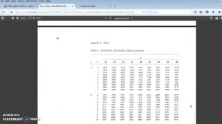 Use the binomial & Poisson tables