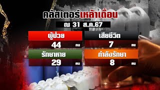 คลัสเตอร์เหล้ามรณะ ดับเพิ่มอีก 1 รวมเสียชีวิตแล้ว 7 ราย