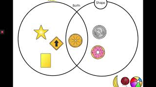 Sorting by Multiple Attributes