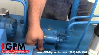 Setting Crossport Relief Valves