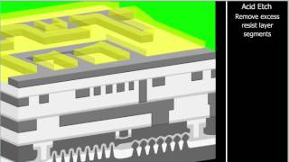 Semitracks: Intel Ivy Bridge 22nm FinFET Process Fabrication