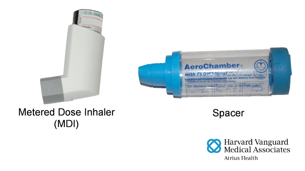 Metered Dose Inhalers; Inhalers, Metered Dose; Spacer Inhalers