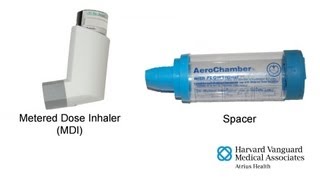 Using a Metered Dose Inhaler (MDI) with a Spacer