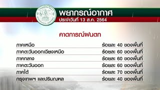 ทั่วไทยยังมีฝนตกหนัก - คลิปรถฝ่าน้ำป่าแม่สอด ไหลเกยเกาะกลางถนน