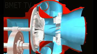 Ventilators Part 2 BMET TV