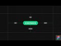 Figma Constraints Made Easy | Step-by-Step Tutorial for Beginners
