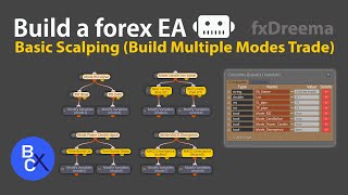 📈Build a forex EA Robot - Basic forex scalping 15 minutes (Build Multiple Modes Trade) by fxDreema