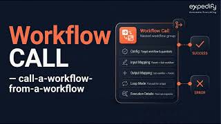 48.Workflow Call