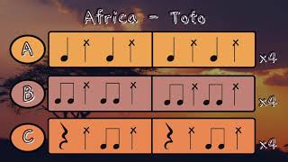 Africa by Toto - Rhythm / Drum Play Along (Easy)